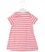 A Pink Short Sleeve Dresses from Petit Bateau in size 12-18M for girl. (Back View)