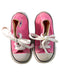 A Pink Sneakers from Converse in size 18-24M for girl. (Back View)
