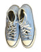 A Blue Sneakers from Converse in size 12Y for boy. (Back View)
