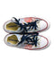 A Multicolour Sneakers from Converse in size 11Y for girl. (Back View)