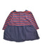 A Multicolour Long Sleeve Dresses from Petit Bateau in size 6-12M for girl. (Back View)