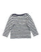 A Multicolour Long Sleeve Tops from Petit Bateau in size 4T for neutral. (Back View)