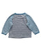 A Blue Long Sleeve T Shirts from Petit Bateau in size 2T for neutral. (Back View)