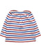 A Multicolour Long Sleeve Tops from Petit Bateau in size 6-12M for girl. (Back View)