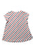 A Multicolour Short Sleeve Dresses from Petit Bateau in size 12-18M for girl. (Back View)