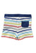 A Multicolour Shorts from Baby Boden in size 6-12M for boy. (Back View)