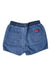 A Blue Shorts from Seed in size 18-24M for neutral. (Back View)