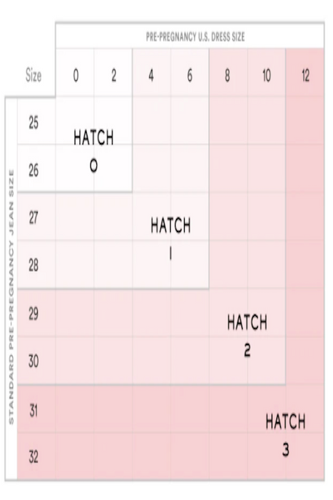 A Blue Sleeveless Jumpsuits from Hatch in size O/S for maternity. 